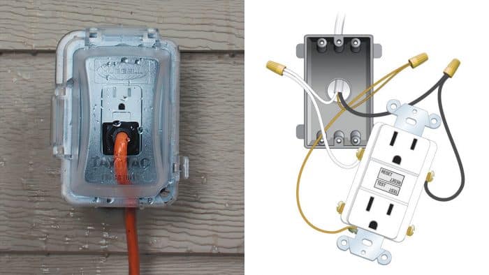 Pool safety feature- outdoor GFI outlet